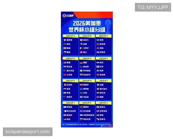 2026世界杯48支球队怎么分组12个小组每组几支队伍
