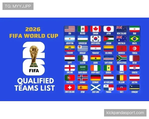 2026世界杯48队分12组赛制怎么划分，小组第三出线规则是什么