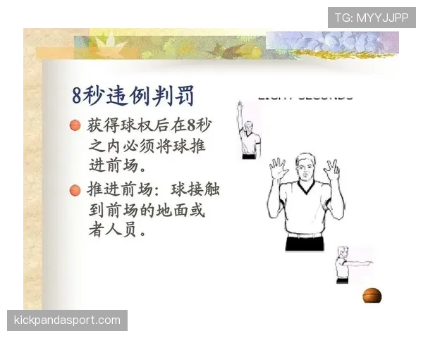 全面解析篮球比赛开始规则流程及违例判罚的具体判定标准