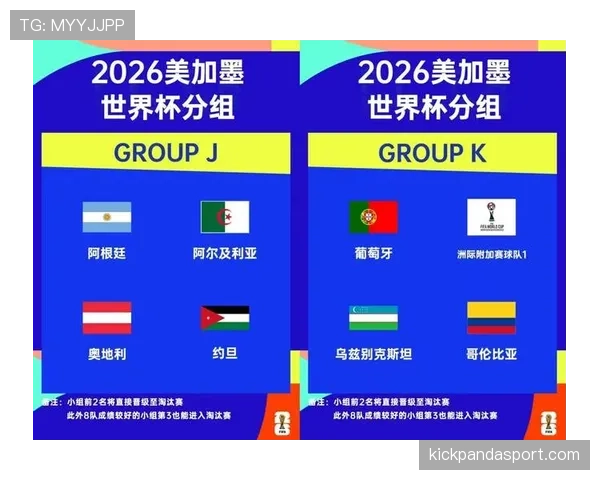 2026世界杯小组赛出线规则是怎么规定的