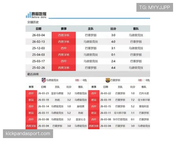 巴萨近期阵容稳固,萨维融入效果初显,联赛关键战控球表现提升 巴萨近期阵容稳固,萨维融入效果初显,联赛关键战控球表现提升