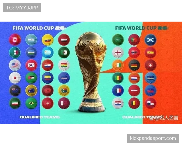 2026世界杯从抽签结果如何预测走势