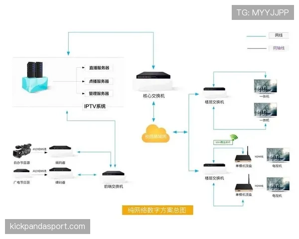 L组比赛直播平台及观看指南 L组比赛直播平台及观看指南